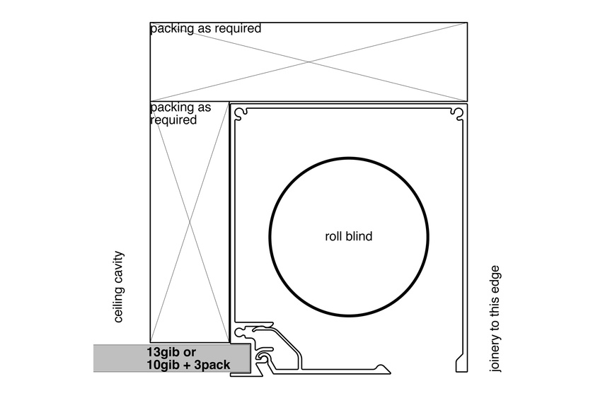 Line drawing