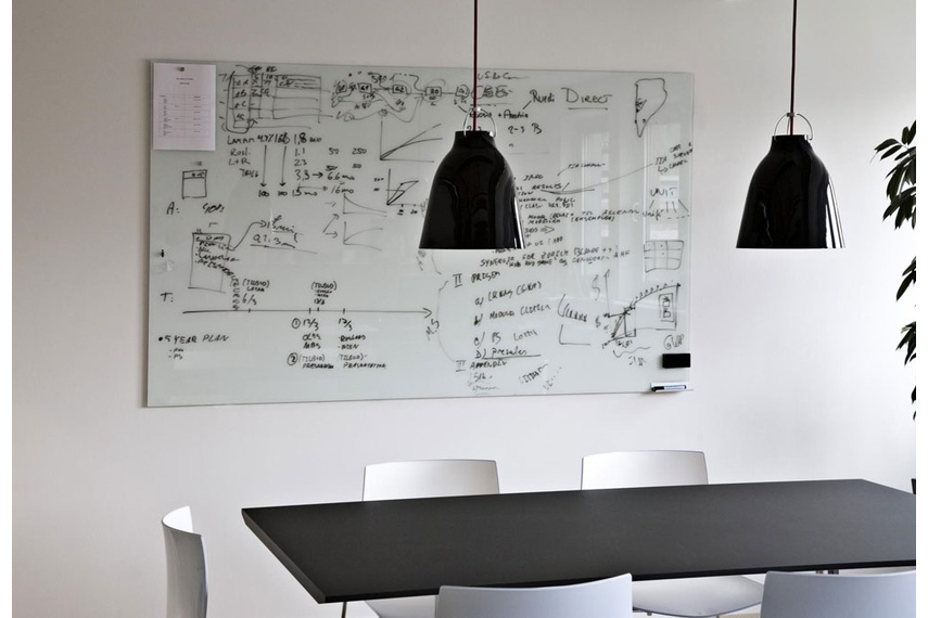 ChatBoard in situ.