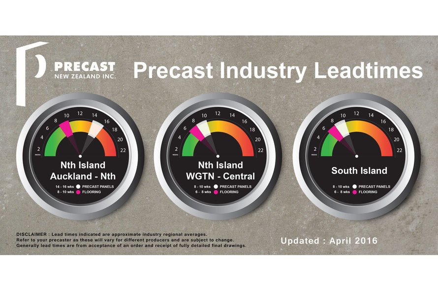 Precast barometer